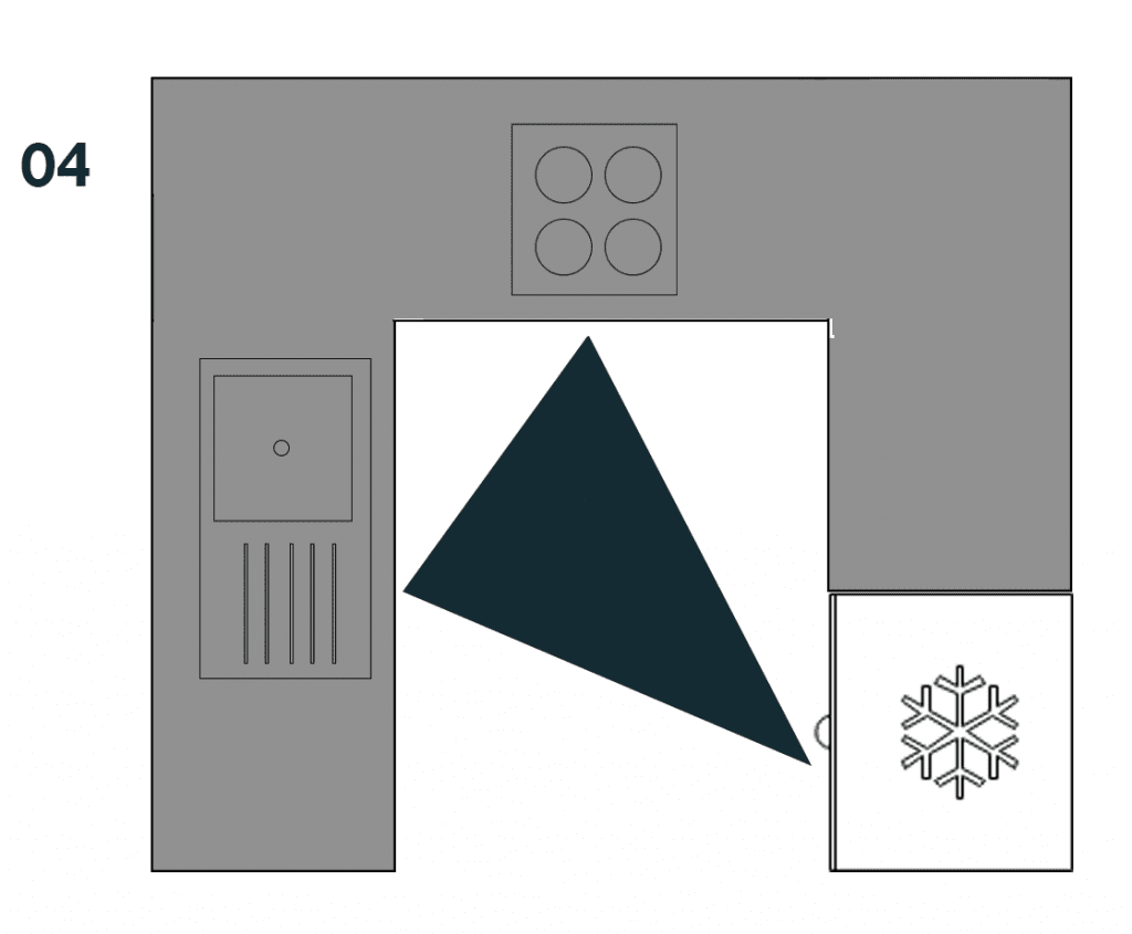 Les Dimensions standards des cuisines 8 cuisine 4