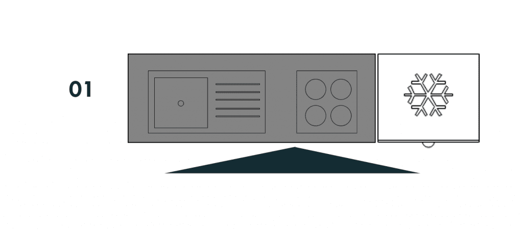 Les Dimensions standards des cuisines 5 demo 1